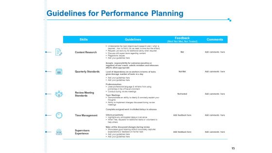 Strategic Talent Management Ppt PowerPoint Presentation Complete Deck With Slides