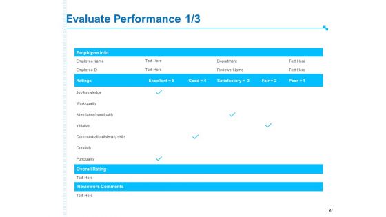 Strategic Talent Management Ppt PowerPoint Presentation Complete Deck With Slides