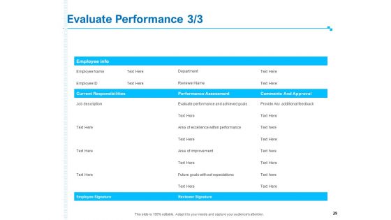 Strategic Talent Management Ppt PowerPoint Presentation Complete Deck With Slides