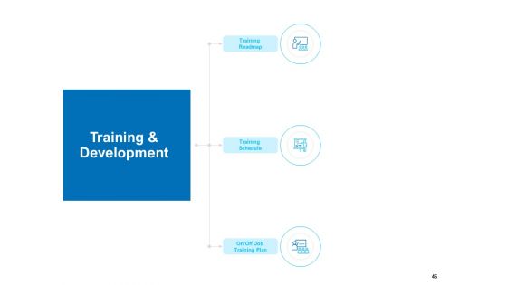 Strategic Talent Management Ppt PowerPoint Presentation Complete Deck With Slides