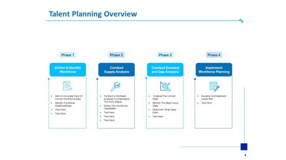 Strategic Talent Management Ppt PowerPoint Presentation Complete Deck With Slides