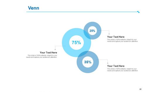 Strategic Talent Management Ppt PowerPoint Presentation Complete Deck With Slides