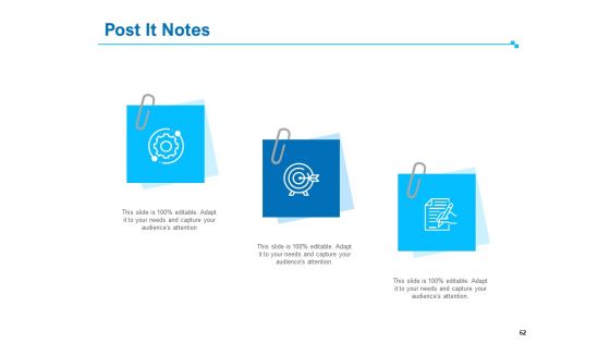 Strategic Talent Management Ppt PowerPoint Presentation Complete Deck With Slides