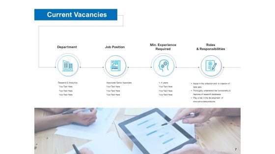 Strategic Talent Management Ppt PowerPoint Presentation Complete Deck With Slides