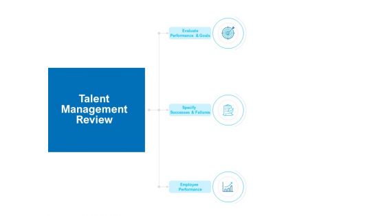 Strategic Talent Management Talent Management Review Ppt PowerPoint Presentation Pictures Themes PDF