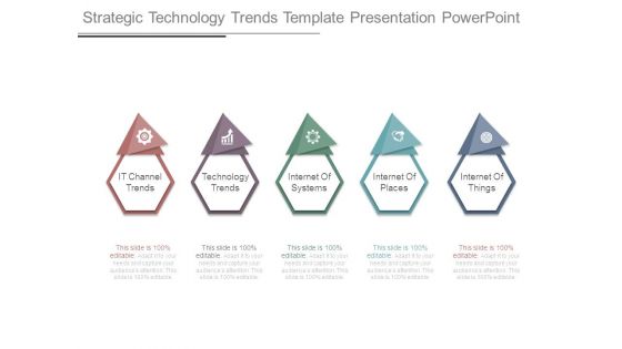 Strategic Technology Trends Template Presentation Powerpoint