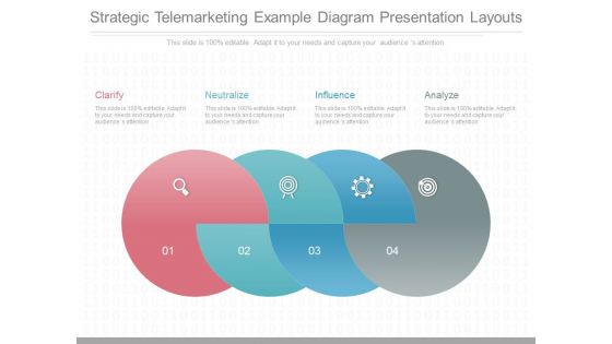 Strategic Telemarketing Example Diagram Presentation Layouts
