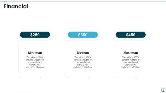 Strategic Timeline Ppt PowerPoint Presentation Complete Deck With Slides