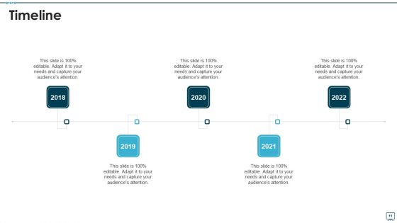 Strategic Timeline Ppt PowerPoint Presentation Complete Deck With Slides