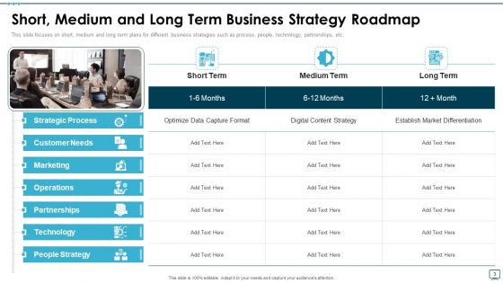 Strategic Timeline Ppt PowerPoint Presentation Complete Deck With Slides