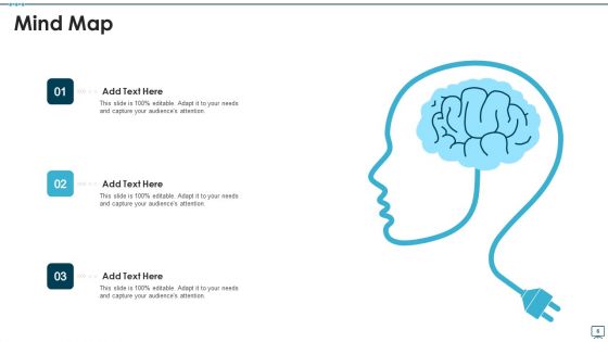 Strategic Timeline Ppt PowerPoint Presentation Complete Deck With Slides