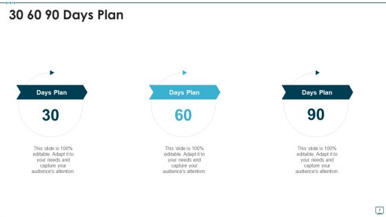 Strategic Timeline Ppt PowerPoint Presentation Complete Deck With Slides