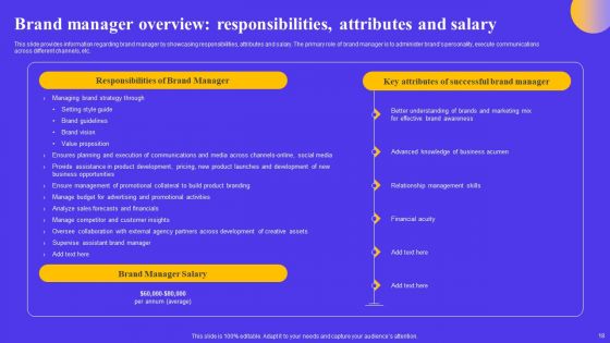 Strategic Toolkit For Brand Performance Enhancement Ppt PowerPoint Presentation Complete Deck With Slides
