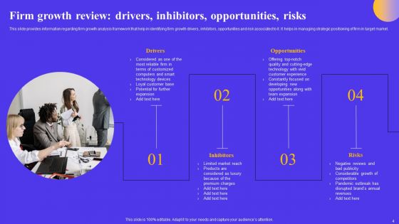 Strategic Toolkit For Brand Performance Enhancement Ppt PowerPoint Presentation Complete Deck With Slides