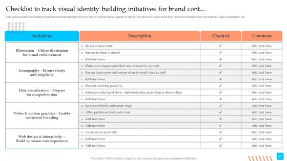Strategic Toolkit To Administer Brand Image Ppt PowerPoint Presentation Complete Deck With Slides