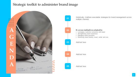 Strategic Toolkit To Administer Brand Image Ppt PowerPoint Presentation Complete Deck With Slides
