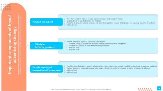 Strategic Toolkit To Administer Brand Image Ppt PowerPoint Presentation Complete Deck With Slides