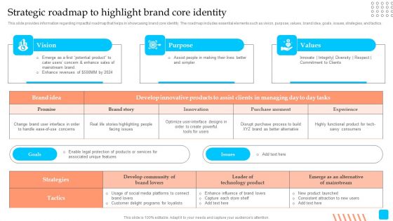 Strategic Toolkit To Administer Brand Image Strategic Roadmap To Highlight Brand Core Identity Topics PDF