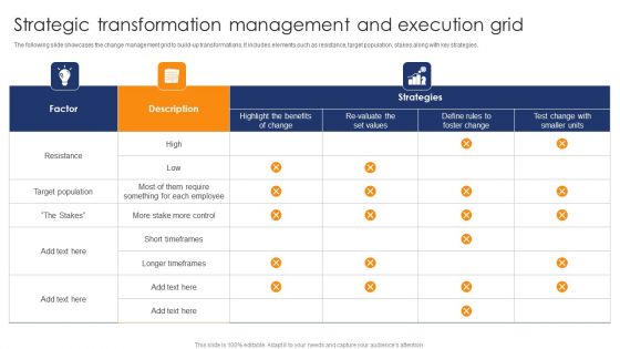 Strategic Transformation Management And Execution Grid Inspiration PDF Strategic Transformation Management And Execution Grid Inspiration PDF