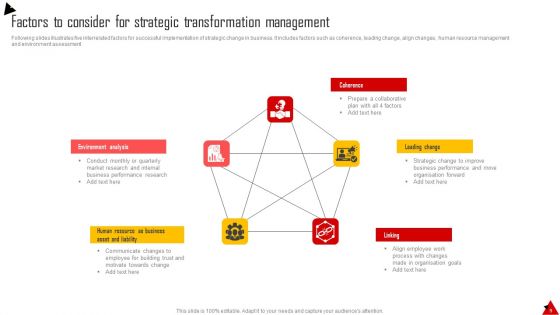 Strategic Transformation Ppt PowerPoint Presentation Complete Deck