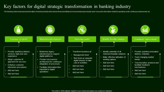 Strategic Transformation Ppt PowerPoint Presentation Complete Deck With Slides