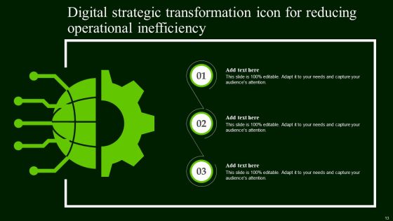 Strategic Transformation Ppt PowerPoint Presentation Complete Deck With Slides