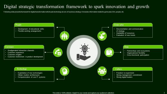 Strategic Transformation Ppt PowerPoint Presentation Complete Deck With Slides