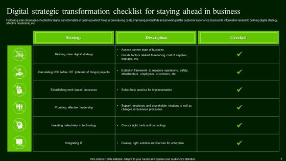 Strategic Transformation Ppt PowerPoint Presentation Complete Deck With Slides