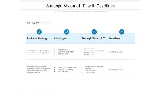 Strategic Vision Of IT With Deadlines Ppt PowerPoint Presentation File Topics PDF