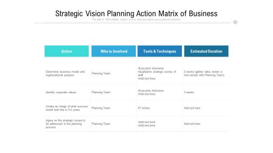 Strategic Vision Planning Action Matrix Of Business Ppt PowerPoint Presentation Gallery Slideshow PDF