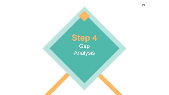 Strategic Work Force Planning Ppt PowerPoint Presentation Complete Deck With Slides