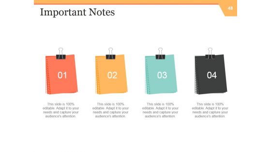Strategic Work Force Planning Ppt PowerPoint Presentation Complete Deck With Slides