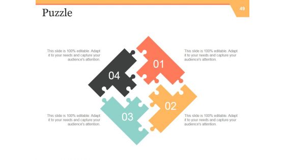 Strategic Work Force Planning Ppt PowerPoint Presentation Complete Deck With Slides
