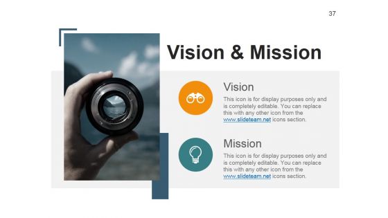 Strategic Workforce Planning Framework Ppt PowerPoint Presentation Complete Deck With Slides