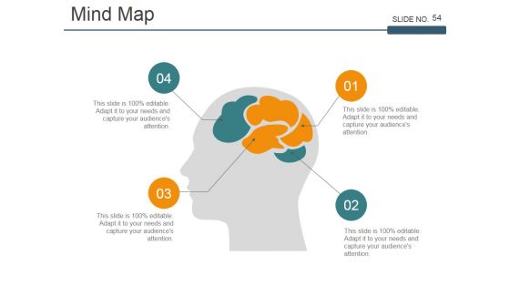 Strategic Workforce Planning Framework Ppt PowerPoint Presentation Complete Deck With Slides