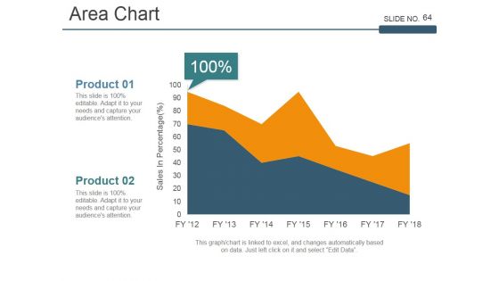 Strategic Workforce Planning Framework Ppt PowerPoint Presentation Complete Deck With Slides