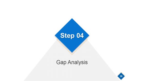 Strategic Workforce Planning Model Ppt PowerPoint Presentation Complete Deck With Slides