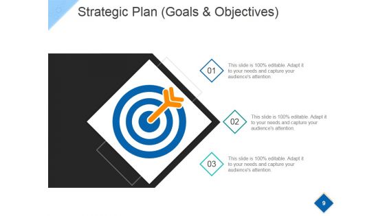 Strategic Workforce Planning Model Ppt PowerPoint Presentation Complete Deck With Slides