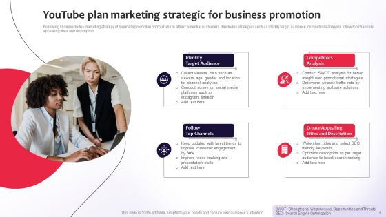 Strategic Youtube Plan Ppt PowerPoint Presentation Complete Deck With Slides