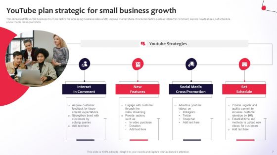 Strategic Youtube Plan Ppt PowerPoint Presentation Complete Deck With Slides