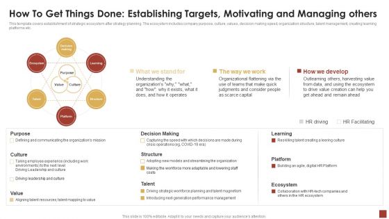 Strategical And Tactical Planning How To Get Things Done Establishing Targets Motivating Information PDF