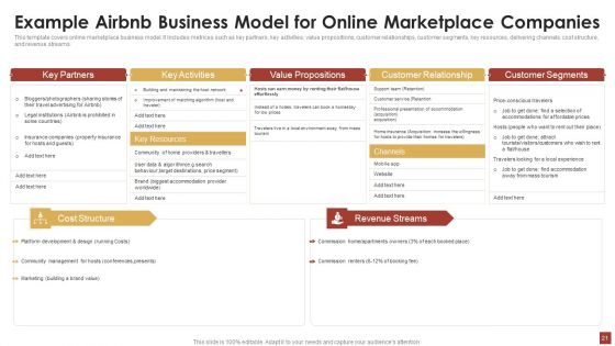 Strategical And Tactical Planning Ppt PowerPoint Presentation Complete Deck With Slides