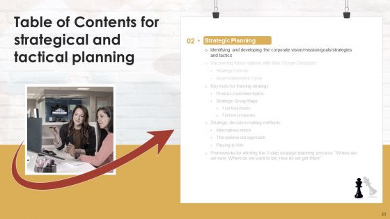 Strategical And Tactical Planning Ppt PowerPoint Presentation Complete Deck With Slides