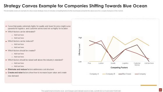 Strategical And Tactical Planning Ppt PowerPoint Presentation Complete Deck With Slides