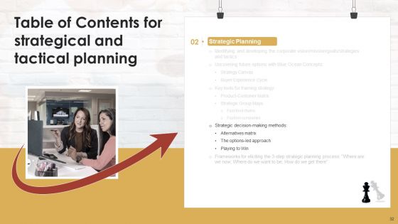 Strategical And Tactical Planning Ppt PowerPoint Presentation Complete Deck With Slides