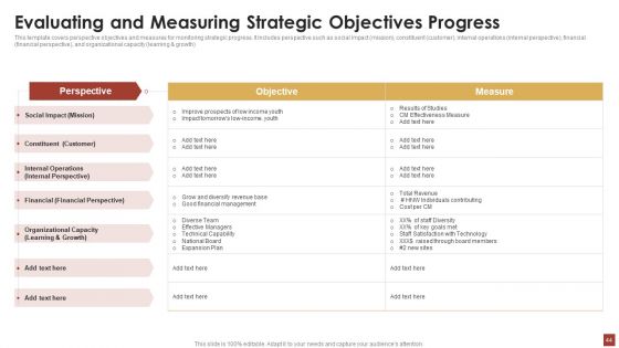 Strategical And Tactical Planning Ppt PowerPoint Presentation Complete Deck With Slides