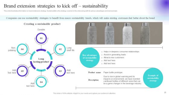 Strategically Positioning A Brand Extension In Competitive Business Landscape Ppt PowerPoint Presentation Complete Deck