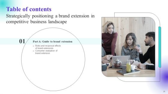 Strategically Positioning A Brand Extension In Competitive Business Landscape Ppt PowerPoint Presentation Complete Deck