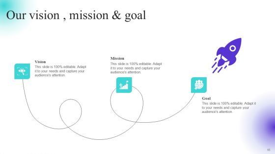 Strategically Positioning A Brand Extension In Competitive Business Landscape Ppt PowerPoint Presentation Complete Deck