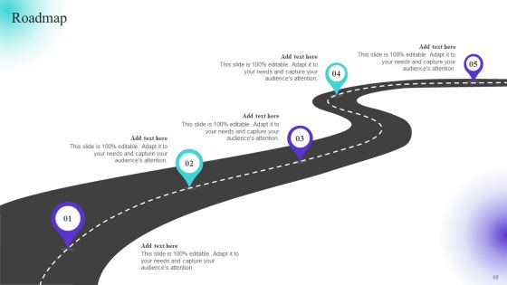 Strategically Positioning A Brand Extension In Competitive Business Landscape Ppt PowerPoint Presentation Complete Deck